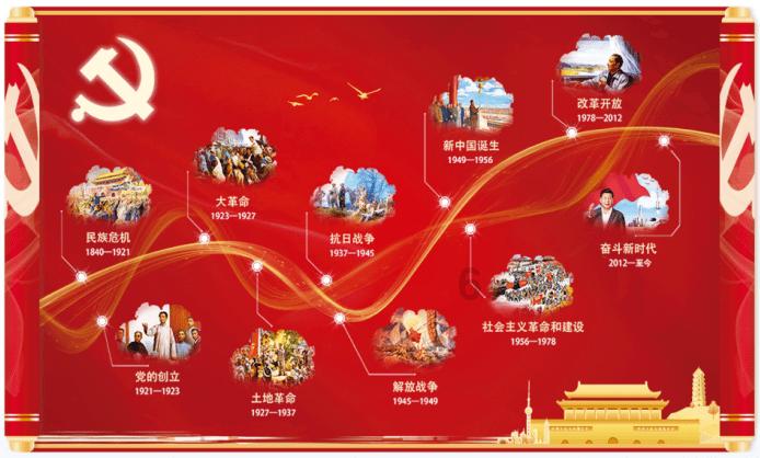 仙剑奇侠传5